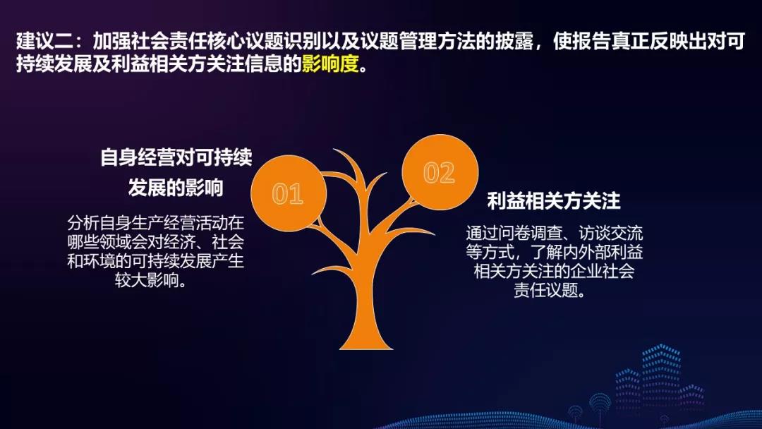 港北区:激发消费潜力 文旅产业蓬勃发展