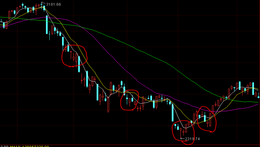 《梅州市高价值发明专利提升专项行动方案》印发