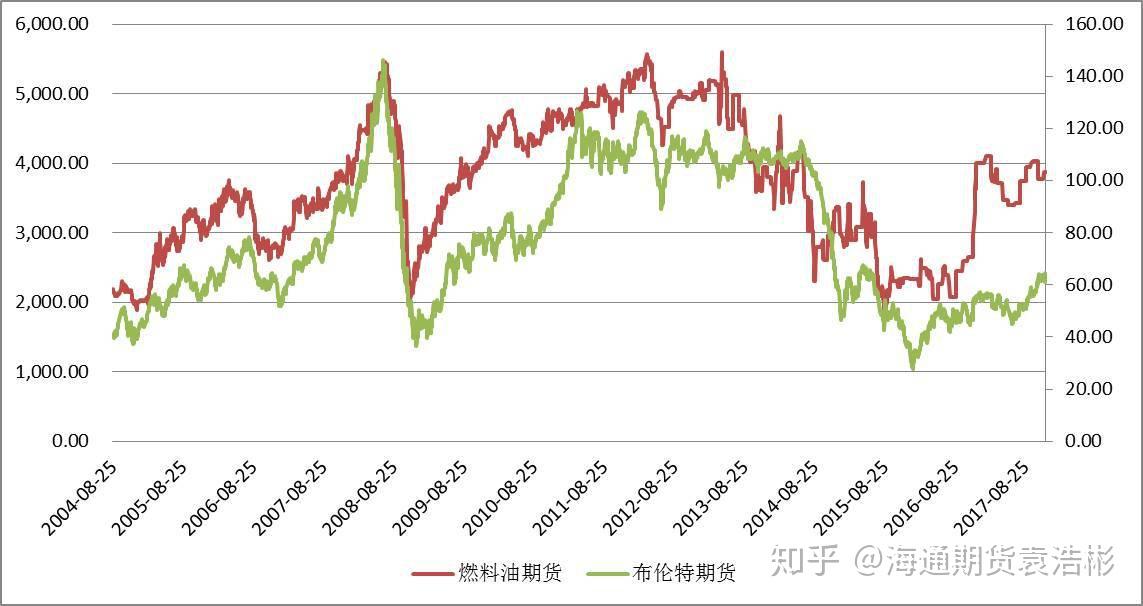 美股异动 | 中概股集体上涨 哔哩哔哩(BILI.US)涨幅超6%
