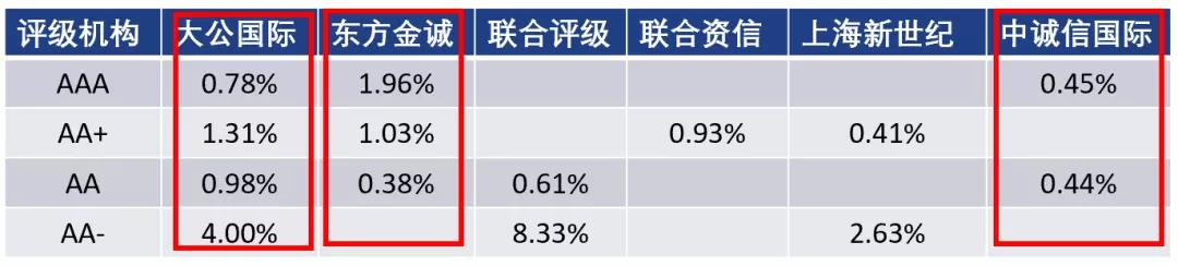 A股收评 | 指数小幅波动，周期资源表现突出