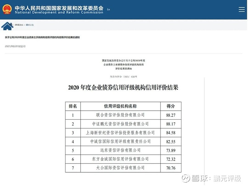 A股收评 | 指数小幅波动，周期资源表现突出