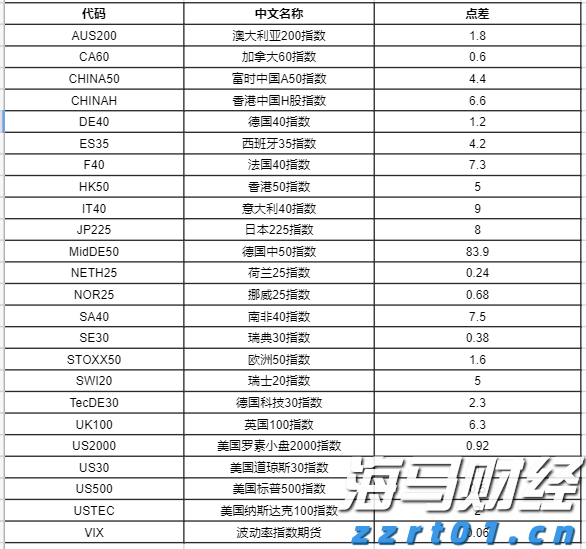 外资7月加速流入中国！大摩：未来流入趋势有望再增强