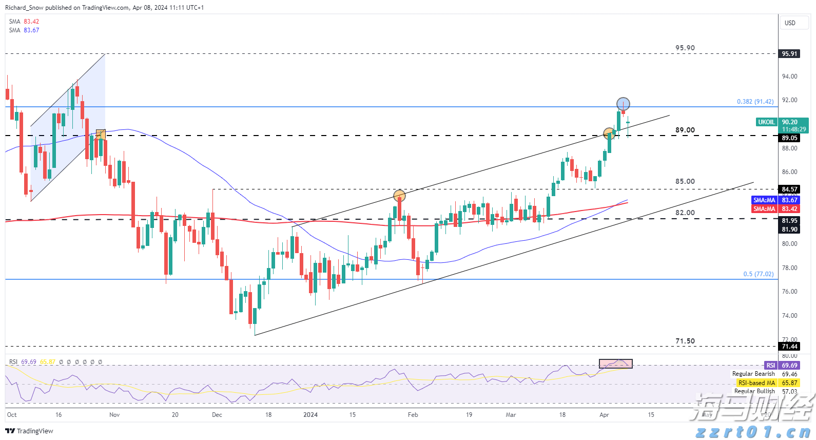 梅州海关供港澳活猪远程检疫监装模式正式启动