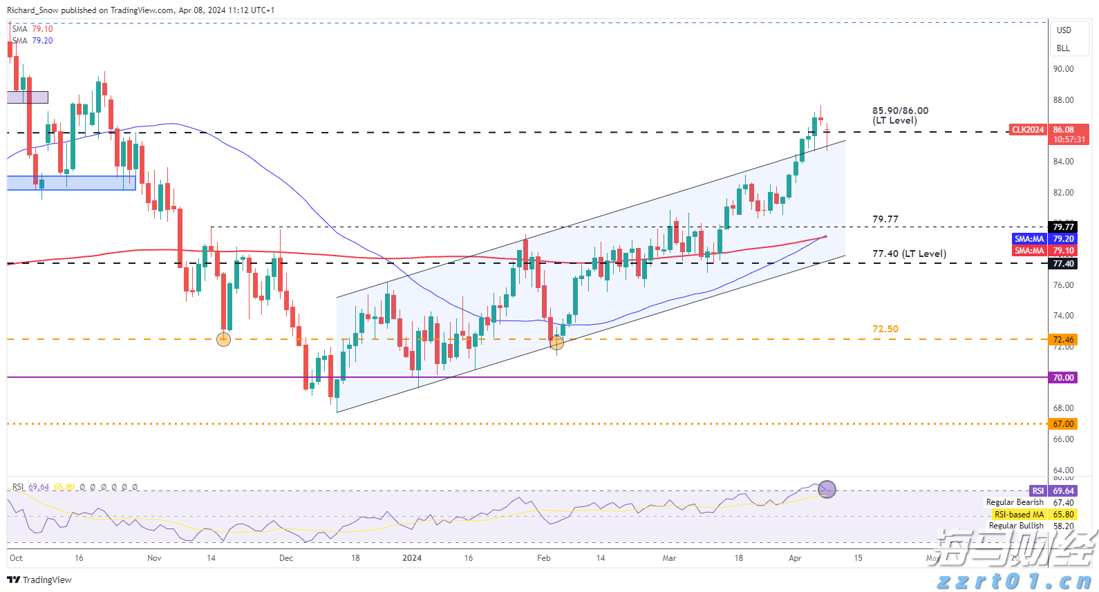 梅州海关供港澳活猪远程检疫监装模式正式启动