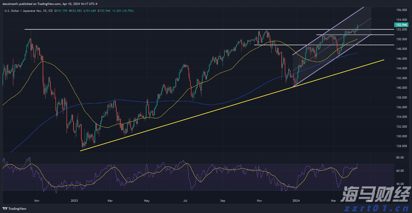 国家统计局：2025年1—6月份全国规模以上工业企业利润下降1.8%