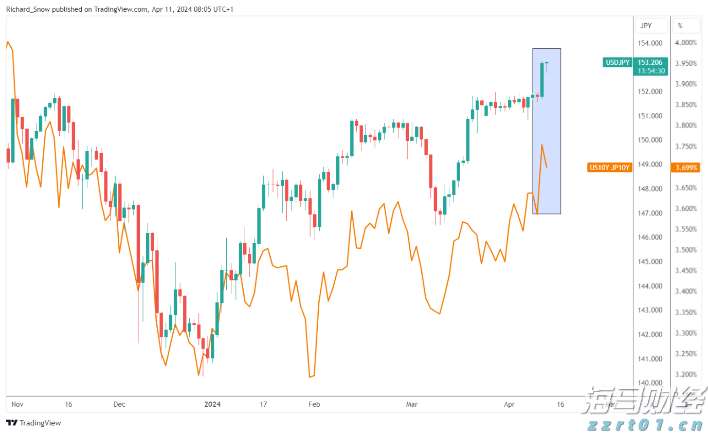 国家统计局：2025年1—6月份全国规模以上工业企业利润下降1.8%
