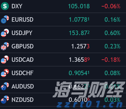 注意绕行！G35济广高速公路部分路段封闭施工