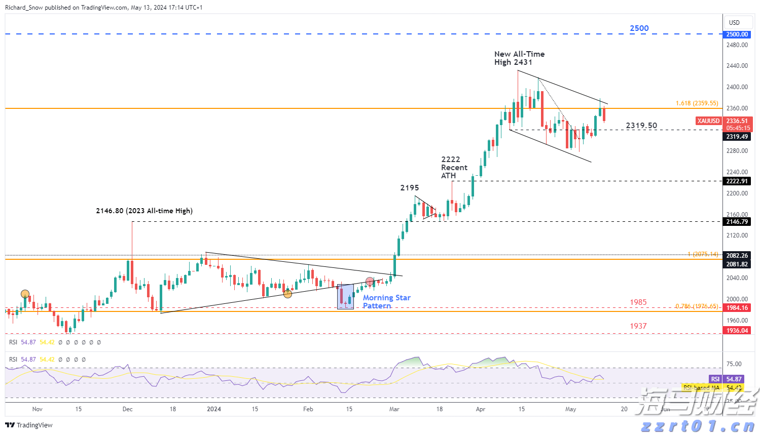 我市成功化解一起海外商标侵权纠纷案