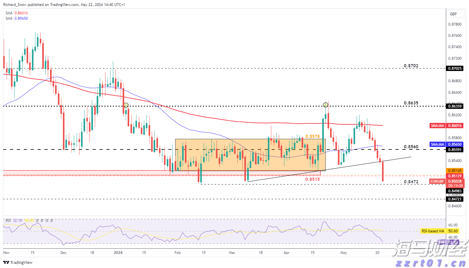 广西“各族青少年交流计划·桂在行动”主题活动走进六陈镇