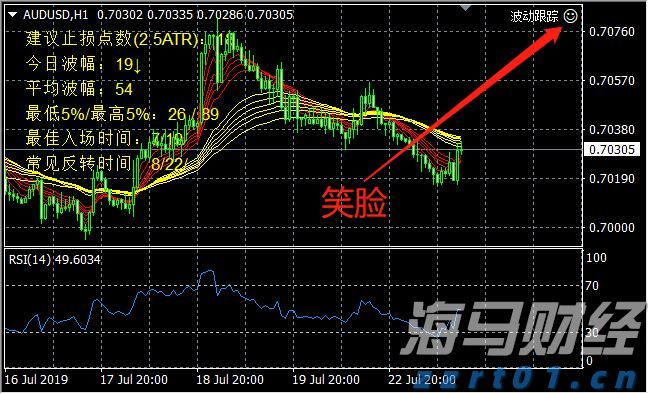 注意绕行!G35济广高速公路部分路段封闭施工