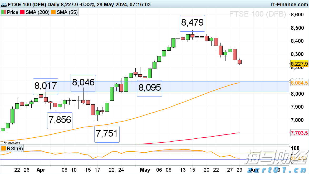 大举投资33亿美元重仓英伟达(NVDA.US)与台积电(TSM.US),孙正义全力押注AI芯片