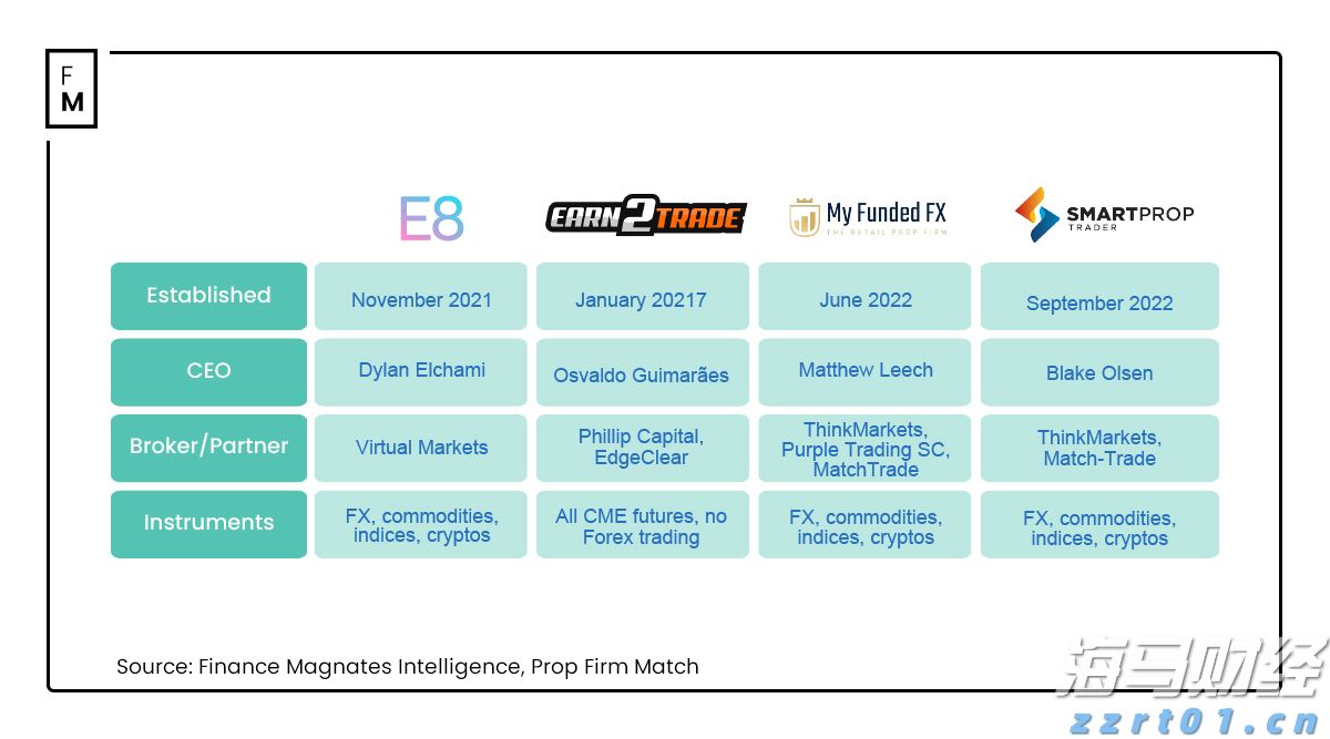 筑牢暑期交通安全防线