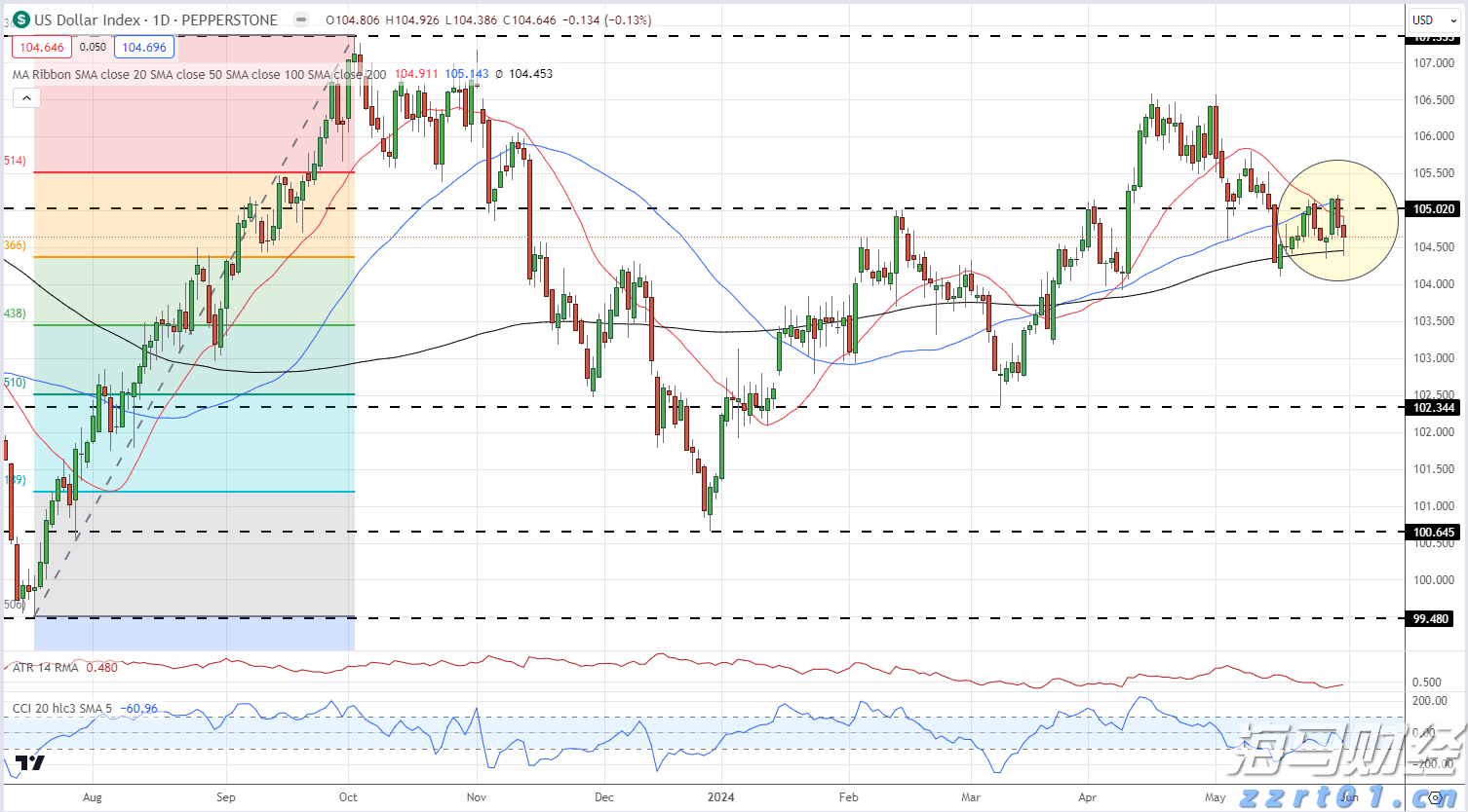 时政简讯（5月12日）