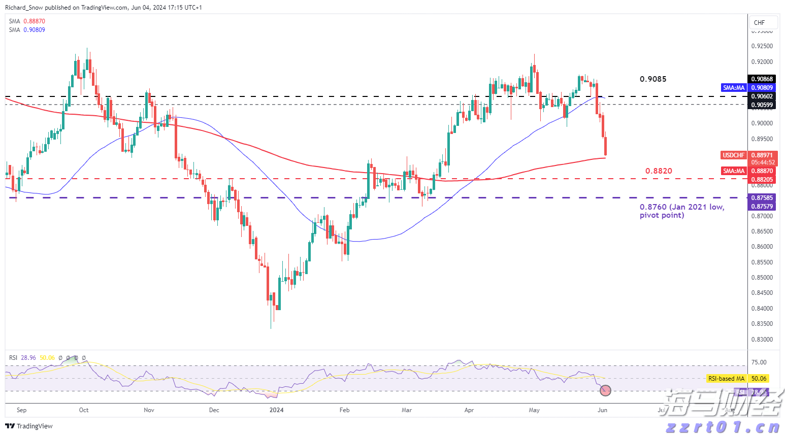 1—7月梅州规模以上工业增加值同比增长7.6%