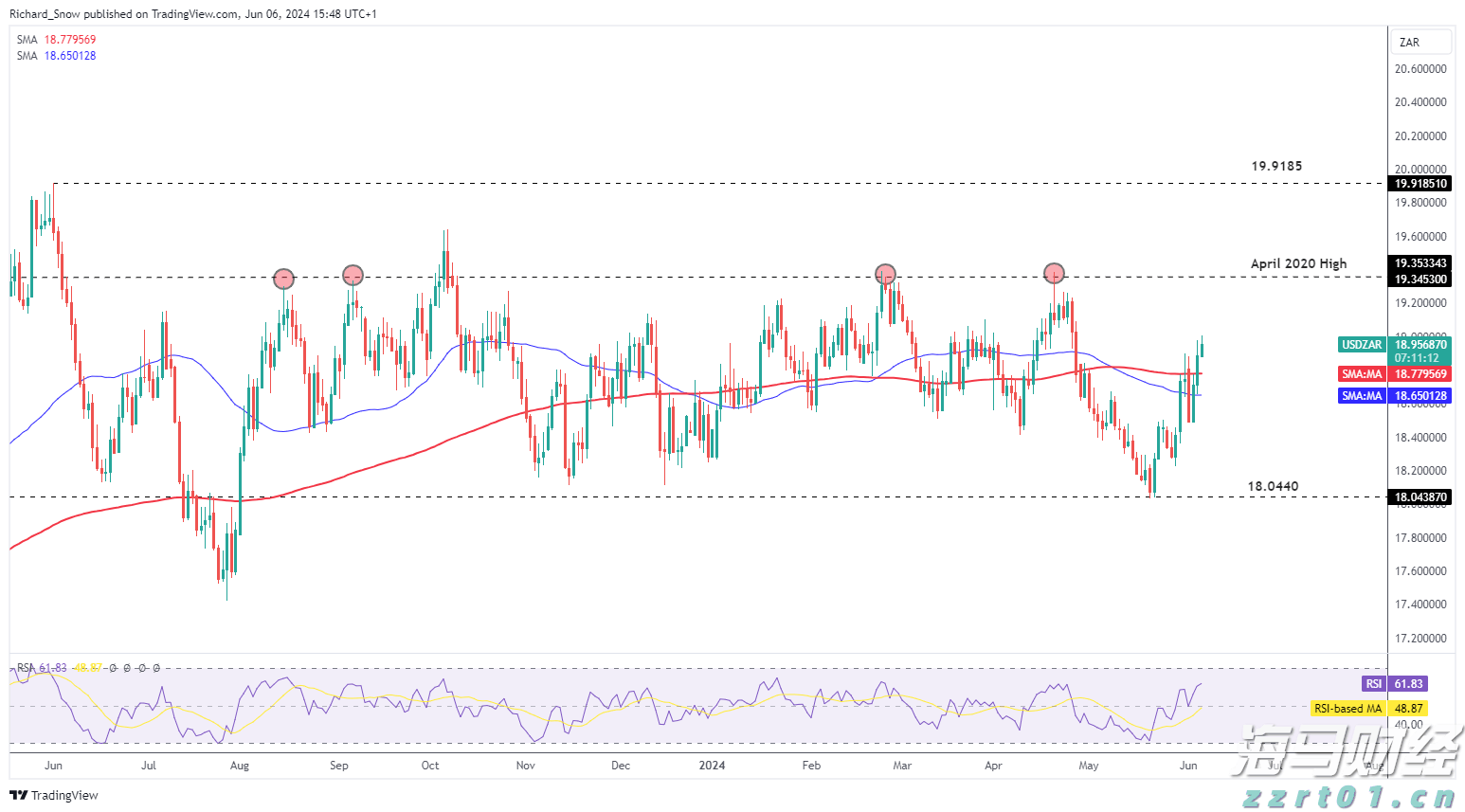 港北区:业兴民富气象新