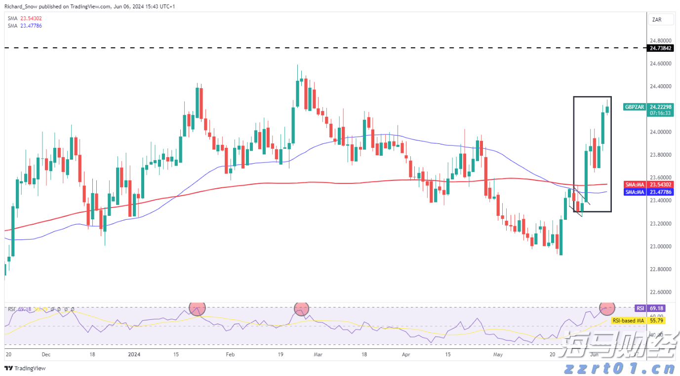 港北区:业兴民富气象新