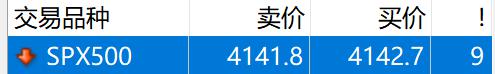 A股午评 | 创业板指半日涨0.91% 沪指挑战前高 银行、券商等金融板块表现强劲