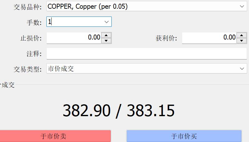 中指研究院：7月毕业季租住需求释放 重点城市住宅平均租金环比跌幅有所收窄