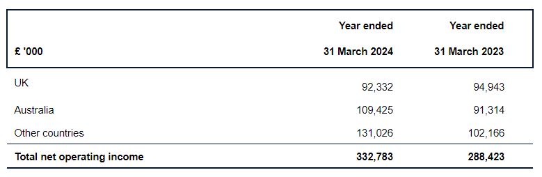 英伟达(NVDA.US)迅速回应！富邦称下一代GPU Rubin或因重新设计延期