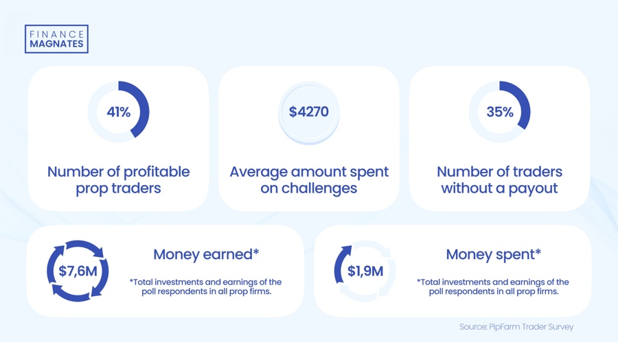 Canalys:华为二季度重夺中国手机市场桂冠,苹果(AAPL.US)跌至第五