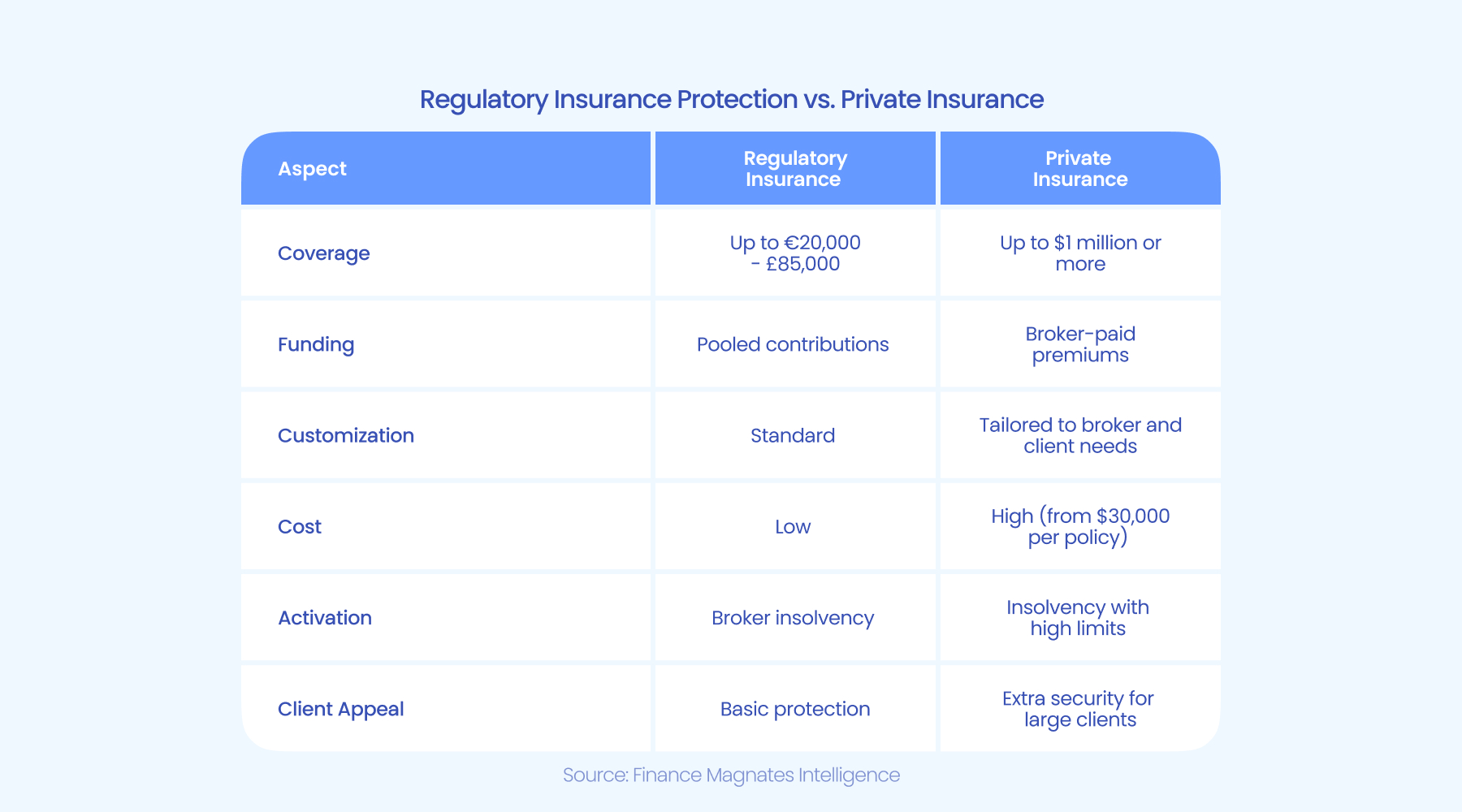 特斯拉(TSLA.US)因自动驾驶致命事故被判赔3.29亿美元