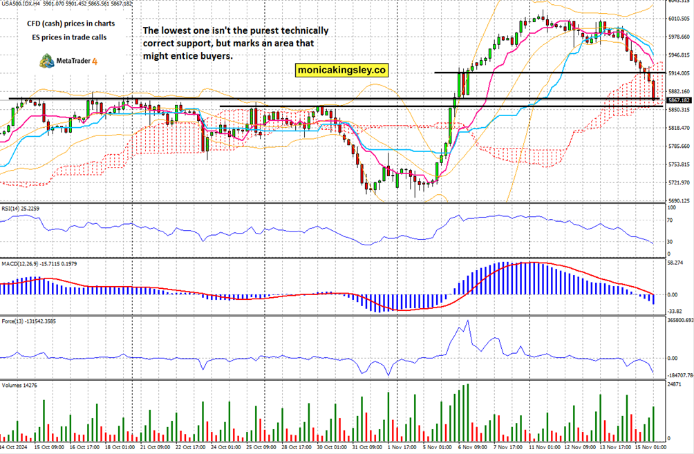 A股开盘速递 | A股走势分化!沪指盘中翻红 机器人、减速器概念延续强势