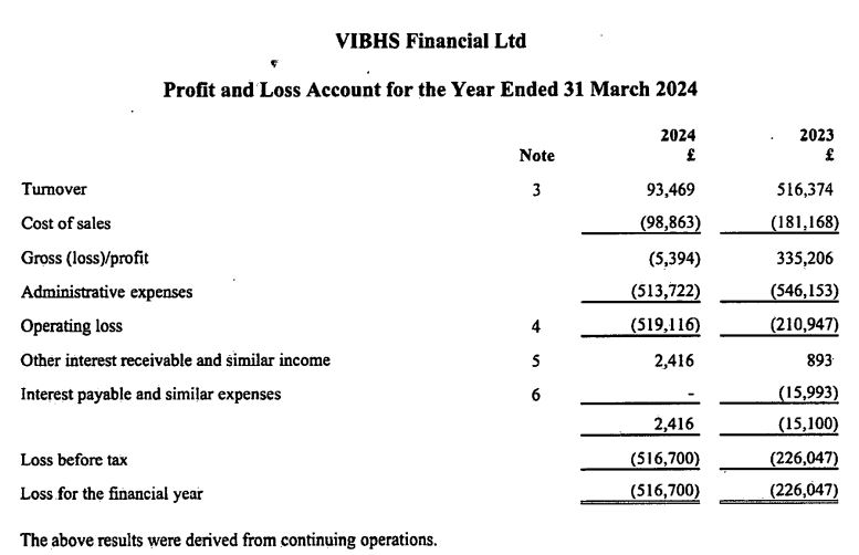 美国豪华汽车出口商Hillhouse Frontier Holdings(HIFI.US)申请在美上市 拟募资600万美元