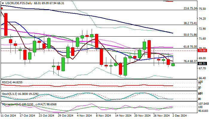PWMA：今年公会副会员总数增长54%，多家资产管理公司将香港视为主要扩展市场
