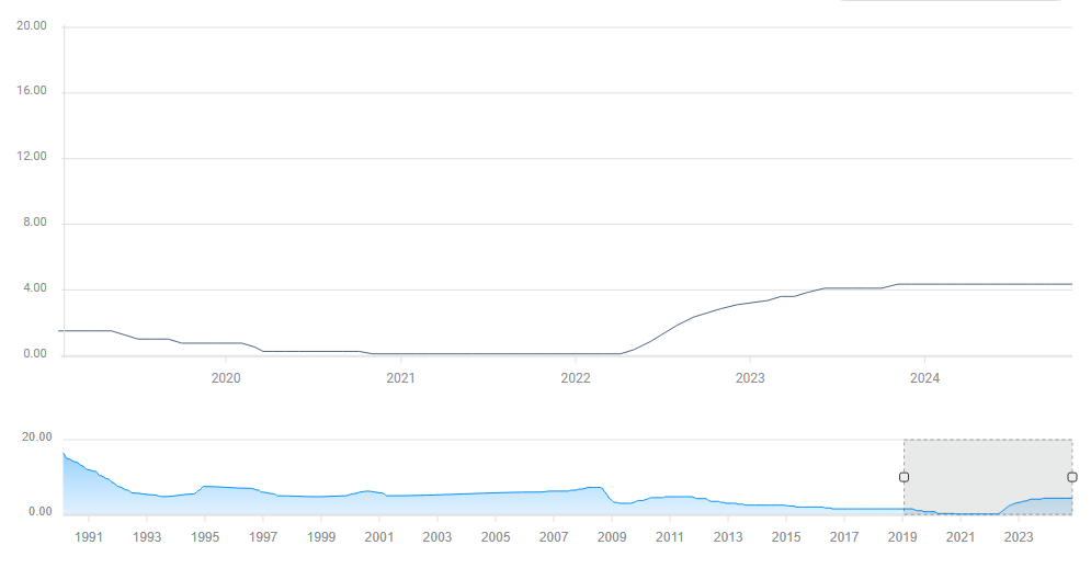 注意绕行!G35济广高速公路部分路段封闭施工